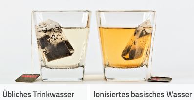 Der Tee-Test